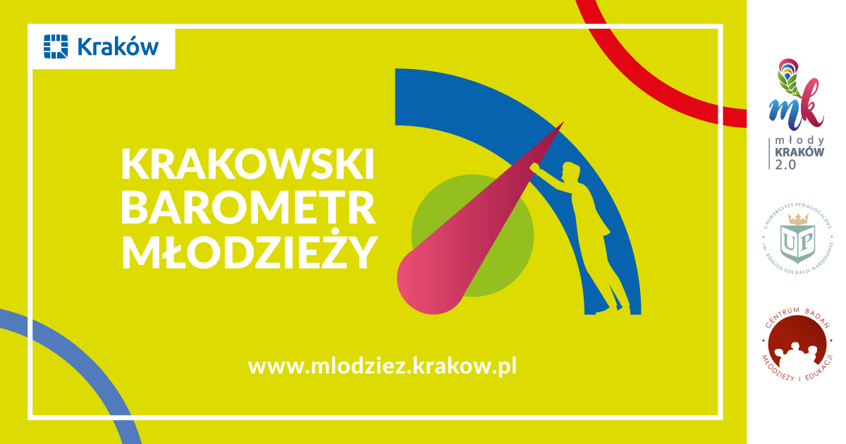 Krakowski Barometr Mlodziezy Mlody Krakow