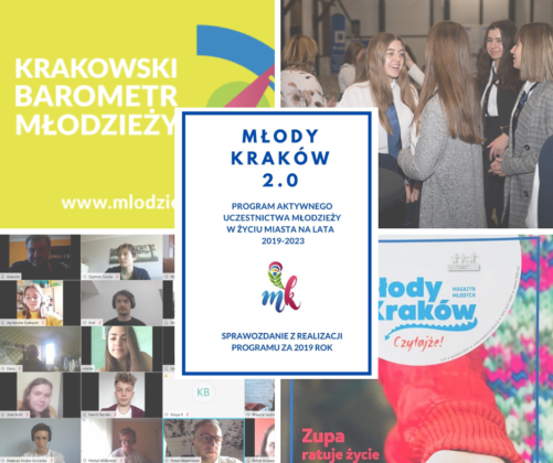 Kolaż 5 obrazków promujących wydarzenia w ramach programu Młody Kraków