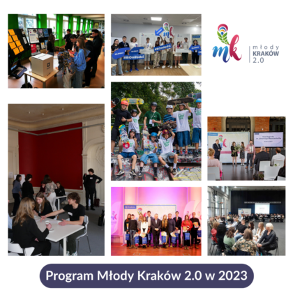 Kolaż z wybranych 7 zdjęć z działań podejmowanych w 2023 r. w wyniku realizacji Programu Młody Kraków 2.0